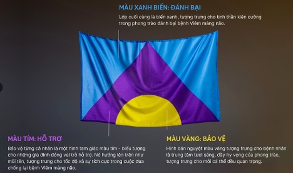 Nhìn lại 365 ngày phất lên Lá cờ đẩy lùi bệnh viêm màng não của Sanofi - 2 Nhìn lại 365 ngày phất lên Lá cờ đẩy lùi bệnh viêm màng não của Sanofi - 2