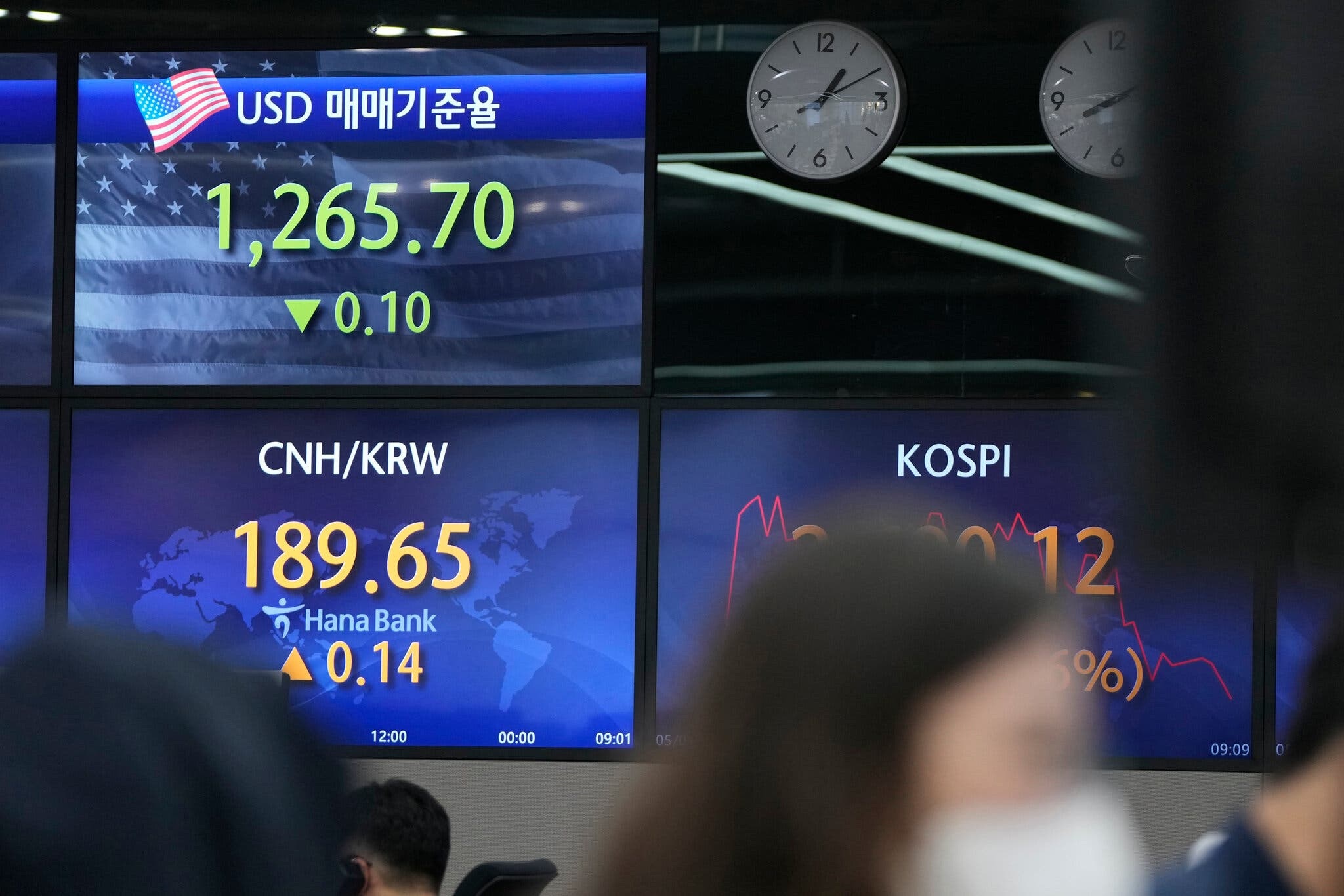 USD tăng giá: Ai mừng? Ai lo? - 1 USD tăng giá: Ai mừng? Ai lo? - 1