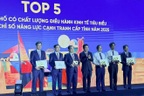VCCI công bố Chỉ số năng lực cạnh tranh cấp tỉnh 2025: Phú Thọ thuộc top 5
