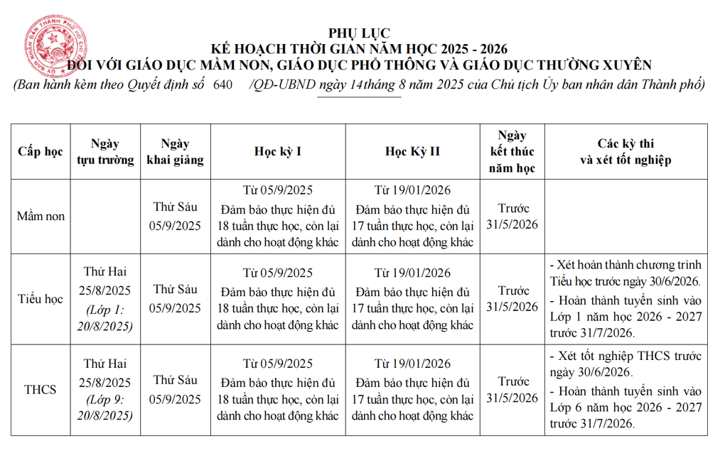 Học sinh TPHCM tựu trường sớm hơn cả nước 2 ngày - 2 Học sinh TPHCM tựu trường sớm hơn cả nước 2 ngày - 2