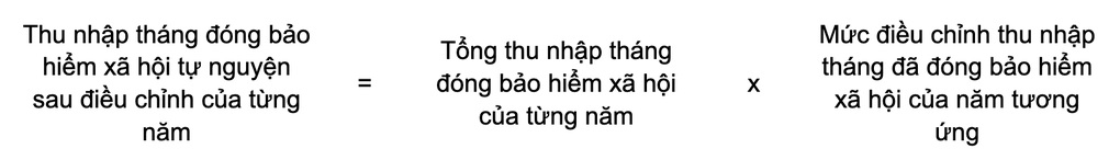 Mức lương mới áp dụng để đóng bảo hiểm xã hội, tính lương hưu - 4 Mức lương mới áp dụng để đóng bảo hiểm xã hội, tính lương hưu - 4