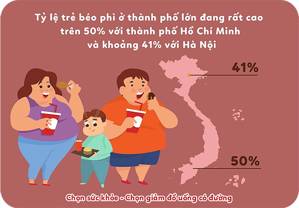 Cạm bẫy ẩn trong vị ngọt của những ly nước có đường - 13 Cạm bẫy ẩn trong vị ngọt của những ly nước có đường - 13