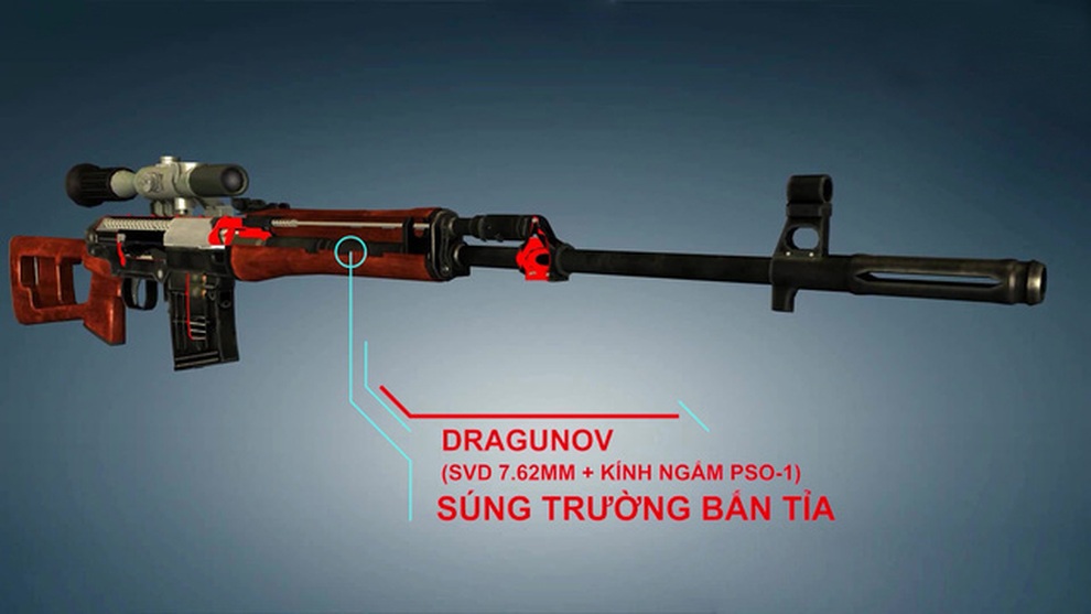Loại vũ khí nào được sử dụng cho cuộc thi xạ thủ bắn tỉa ở Việt Nam? - 2 Loại vũ khí nào được sử dụng cho cuộc thi xạ thủ bắn tỉa ở Việt Nam? - 2