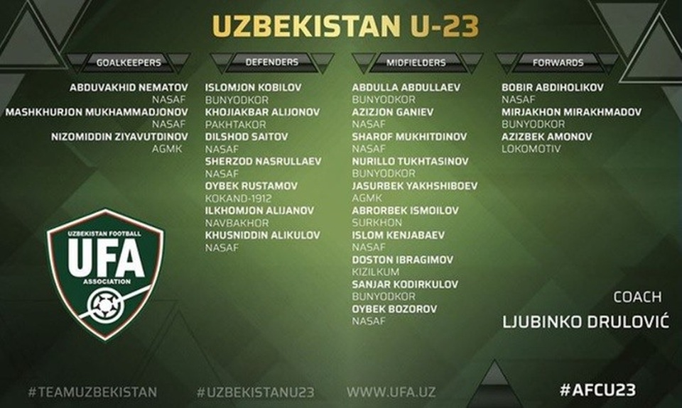 U23 Uzbekistan mang 7 tuyển thủ quốc gia dự giải châu Á - 2 U23 Uzbekistan mang 7 tuyển thủ quốc gia dự giải châu Á - 2