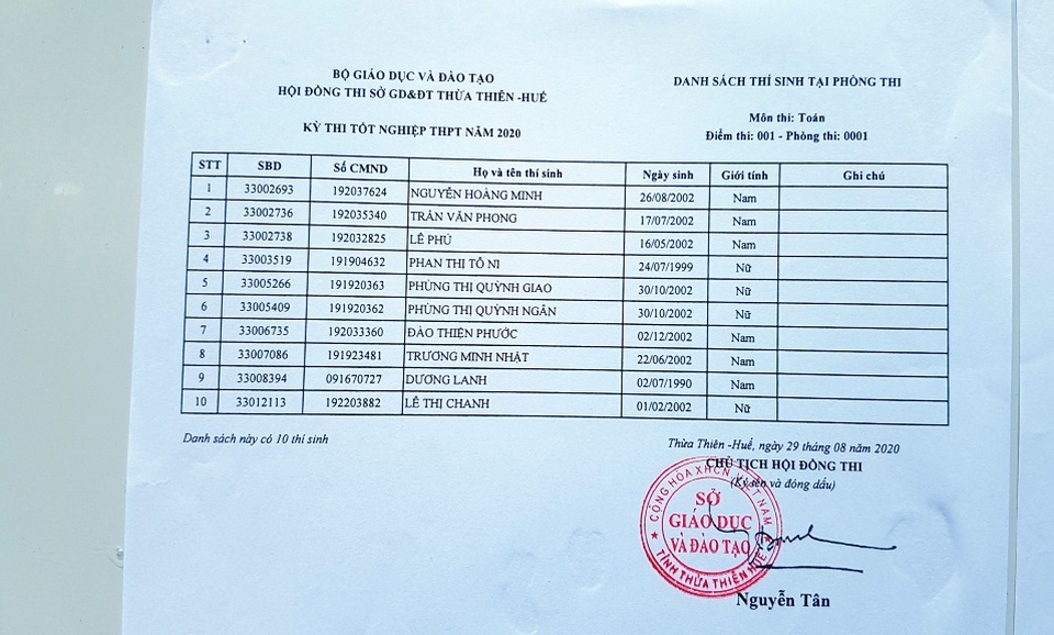 Phòng dịch chặt chẽ trong ngày làm thủ tục dự thi tốt nghiệp THPT đợt 2 - 2 Phòng dịch chặt chẽ trong ngày làm thủ tục dự thi tốt nghiệp THPT đợt 2 - 2