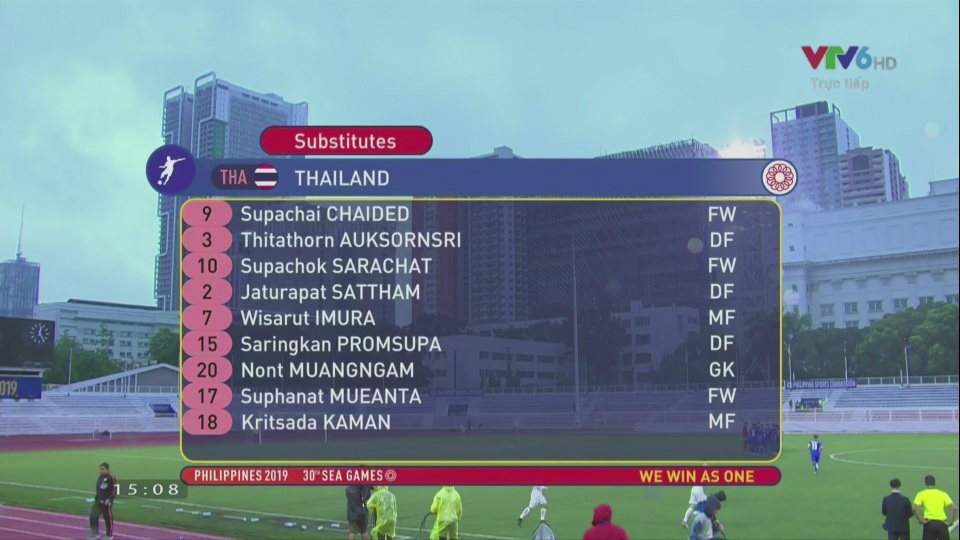 U22 Thái Lan 2-0 U22 Lào: Những bàn thắng ở phút cuối cùng - 13 U22 Thái Lan 2-0 U22 Lào: Những bàn thắng ở phút cuối cùng - 13