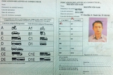 Ai được cấp giấy phép lái xe quốc tế?
