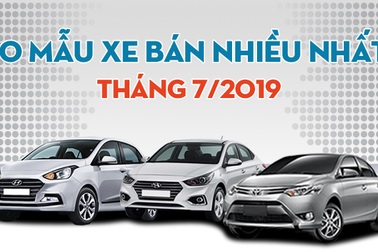 Top 10 mẫu xe bán nhiều nhất Việt Nam tháng 7/2019