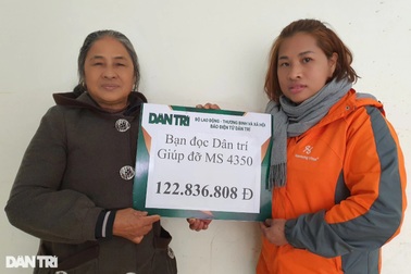 Bạn đọc Dân trí giúp đỡ 2 em nhỏ mồ côi hơn 122 triệu đồng