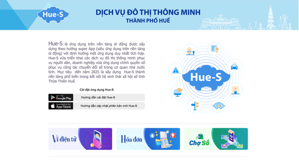Huế: Hợp tác công - tư trong chuyển đổi số để gia tăng cơ hội tăng trưởng - 1 Huế: Hợp tác công - tư trong chuyển đổi số để gia tăng cơ hội tăng trưởng - 1