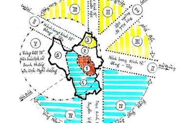 Bàn về quy hoạch thủ đô: Thăng Long - tầm cao mới