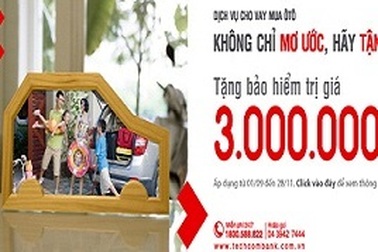 Chính sách cho vay mua ô tô mới của Techcombank