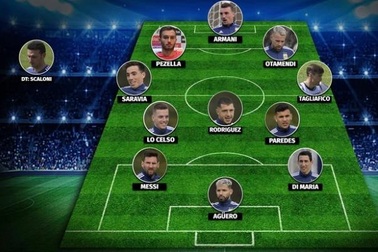 Hé lộ 11 cầu thủ Argentina đá chính ở trận gặp Colombia