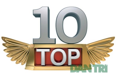 10 mẫu xe bán chạy nhất tháng 2/2016