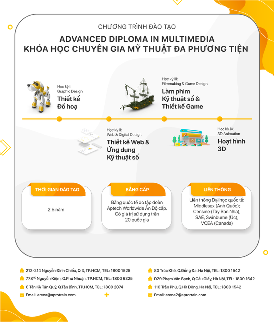 Arena Multimedia thông báo tuyển sinh 2021 - 2 Arena Multimedia thông báo tuyển sinh 2021 - 2