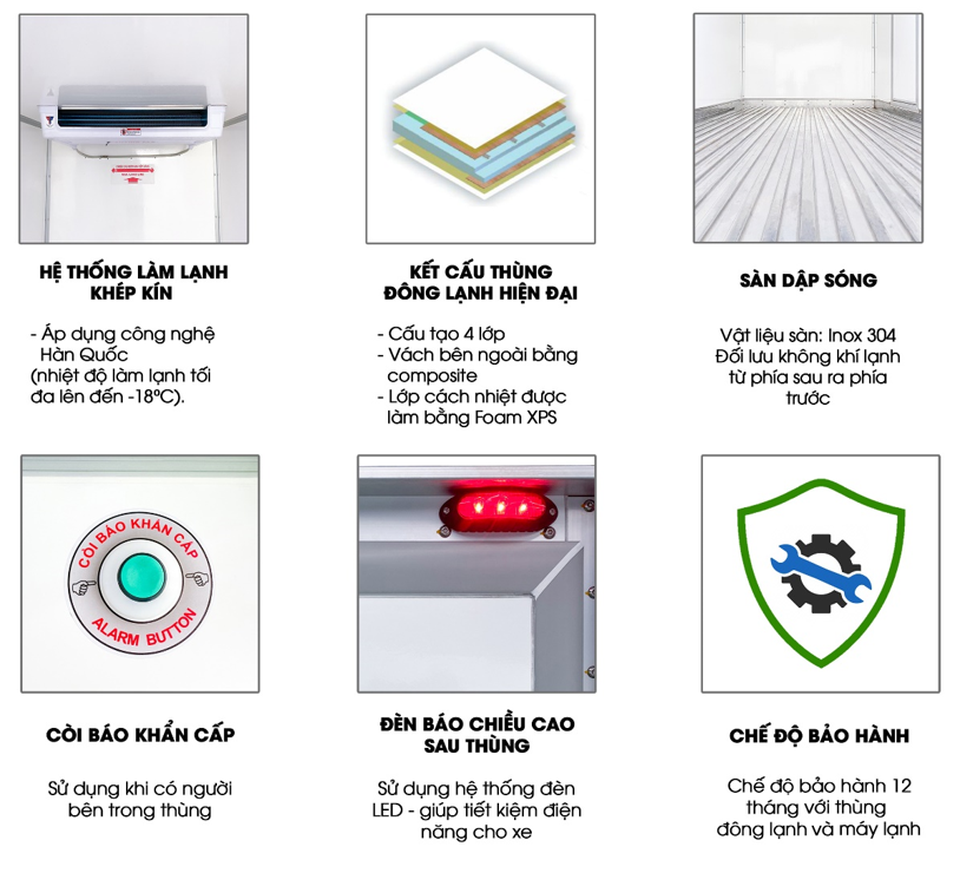 Siêu phẩm xe đông lạnh chính hãng từ Isuzu Việt Nam - 3 Siêu phẩm xe đông lạnh chính hãng từ Isuzu Việt Nam - 3
