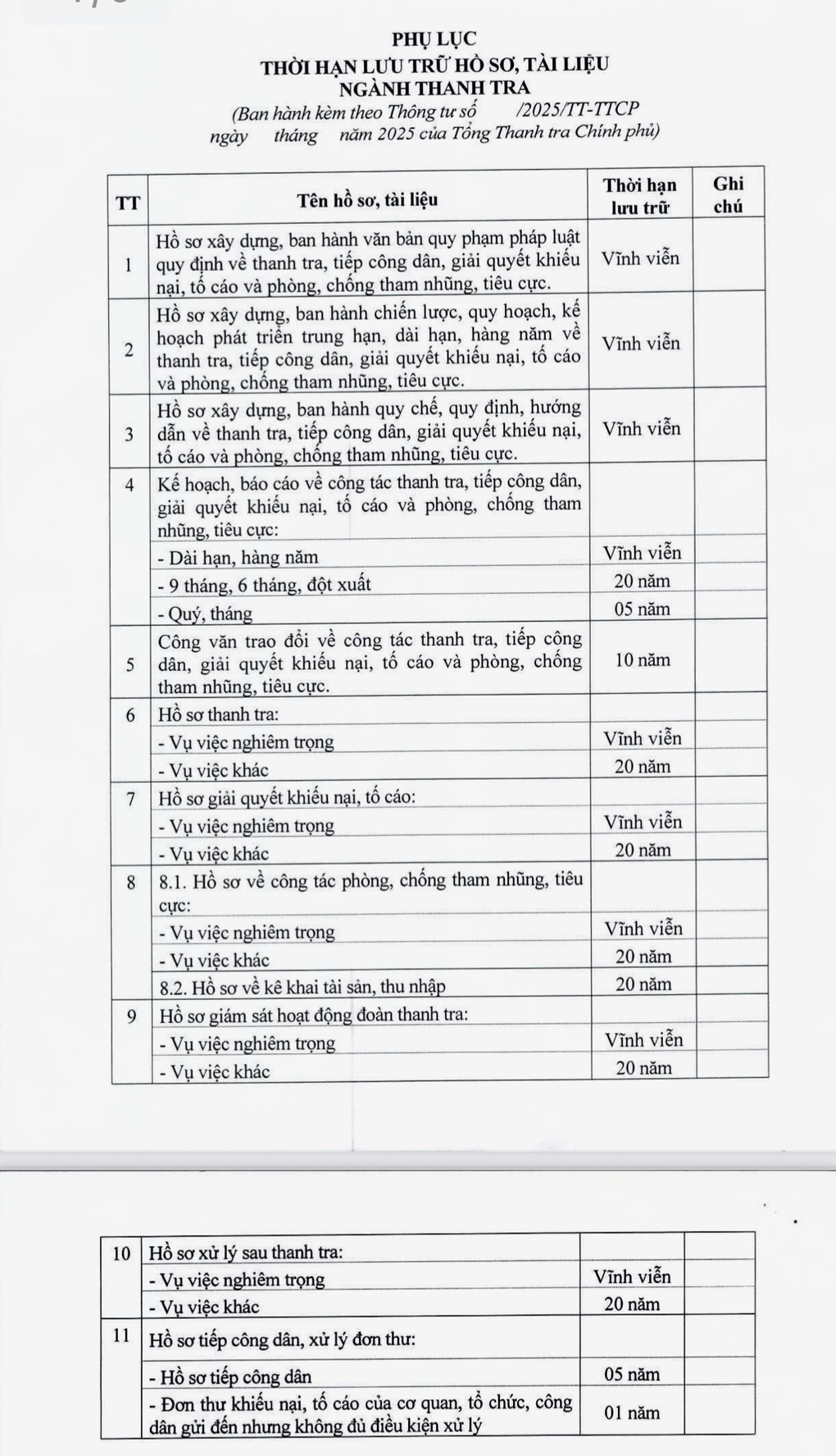 Thanh tra Chính phủ đề xuất thời hạn lưu trữ hồ sơ phòng chống tham nhũng - 2 Thanh tra Chính phủ đề xuất thời hạn lưu trữ hồ sơ phòng chống tham nhũng - 2
