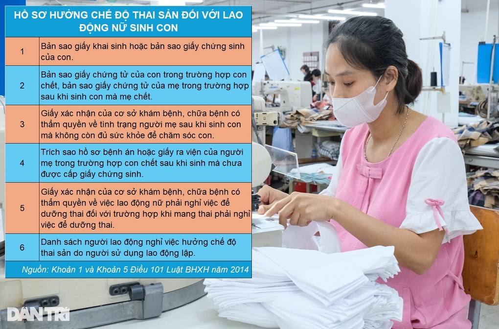 Giấy khai sinh phải có đủ tên cha và mẹ mới được hưởng thai sản? - 1 Giấy khai sinh phải có đủ tên cha và mẹ mới được hưởng thai sản? - 1
