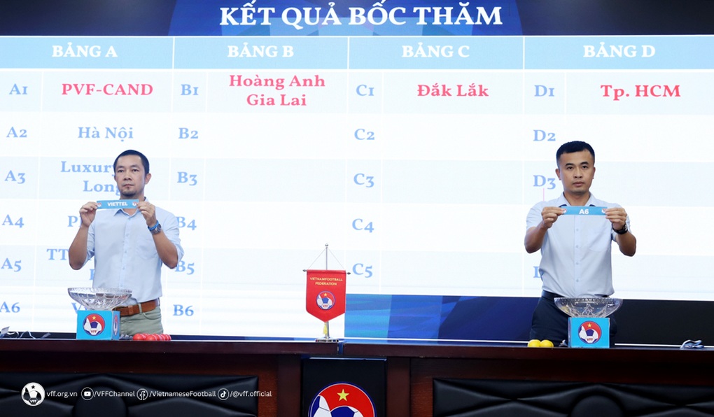 Bốc thăm xếp lịch thi đấu vòng loại giải vô địch U21 quốc gia - 2 Bốc thăm xếp lịch thi đấu vòng loại giải vô địch U21 quốc gia - 2