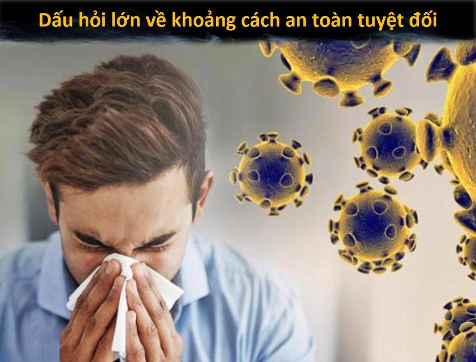 Đại dịch Covid-19: Dấu hỏi lớn về khoảng cách an toàn tuyệt đối - 3 Đại dịch Covid-19: Dấu hỏi lớn về khoảng cách an toàn tuyệt đối - 3