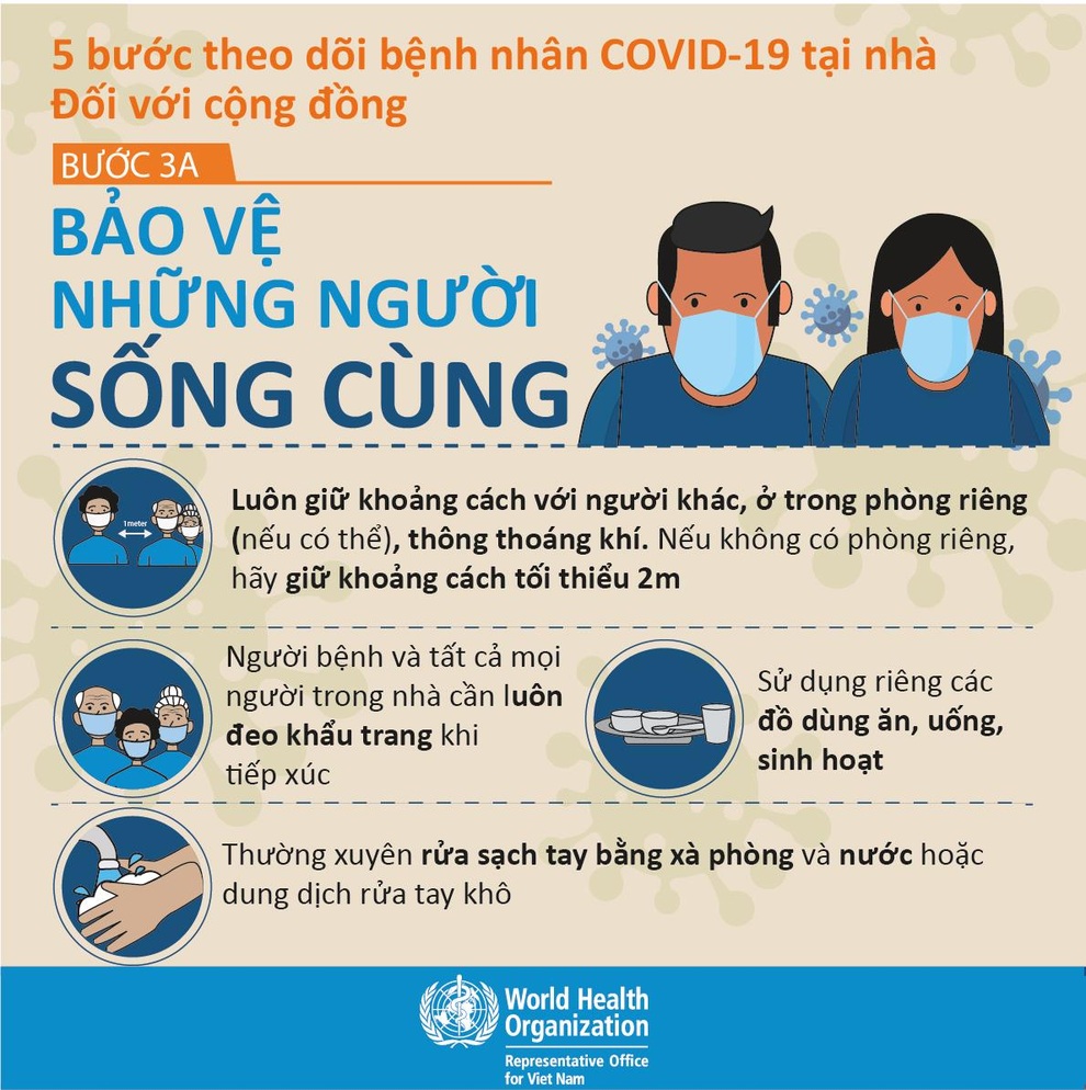 WHO: Cách nhận biết 6 triệu chứng điển hình, dấu hiệu trở nặng của Covid-19 - 3 WHO: Cách nhận biết 6 triệu chứng điển hình, dấu hiệu trở nặng của Covid-19 - 3