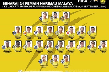 Malaysia công bố danh sách tham dự vòng loại World Cup 2022