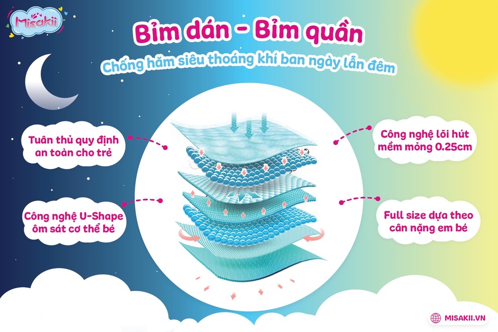 Misakii: Thương hiệu nội địa đến từ Nagoya, Nhật Bản, được các bậc cha mẹ trẻ yêu thích - 3 Misakii: Thương hiệu nội địa đến từ Nagoya, Nhật Bản, được các bậc cha mẹ trẻ yêu thích - 3