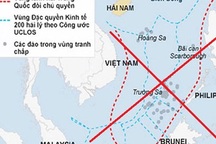 “Các tuyên bố của Trung Quốc không còn nhắc tới đường chín đoạn”