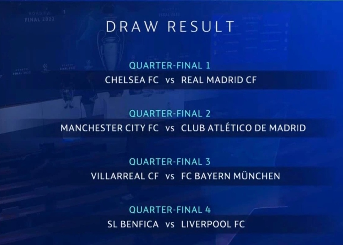 Tứ kết Champions League: Chelsea đại chiến Real Madrid - 1 Tứ kết Champions League: Chelsea đại chiến Real Madrid - 1