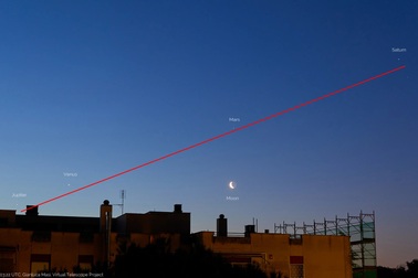 4 hành tinh xếp hàng thẳng tạo nên hiện tượng thiên văn kỳ thú