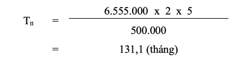 Režim pro osoby, které 15 let neplatily sociální pojištění a nepobíraly důchodové dávky - 1 Chế độ cho người chưa đủ 15 năm đóng BHXH, chưa được hưởng trợ cấp hưu trí - 1