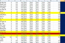 Dân trí trao đổi với Bộ GD-ĐT về bất cập từ việc nhân hệ số điểm ưu tiên