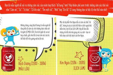 12 chòm sao và cách biểu lộ cảm xúc