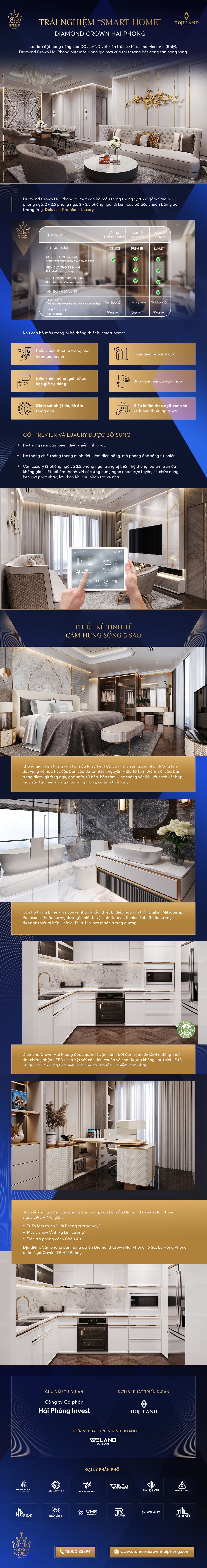 Trải nghiệm căn hộ mẫu Diamond Crown Hai Phong - 1