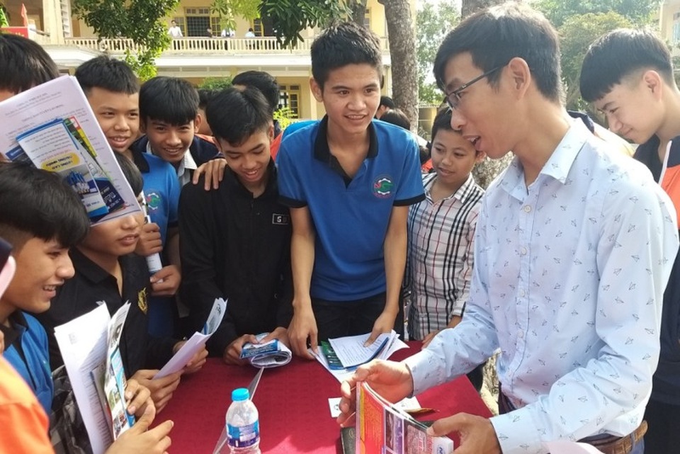 Thanh Hóa: Cần tuyển dụng hơn 6.700 người tại phiên giao dịch việc làm - 3 Thanh Hóa: Cần tuyển dụng hơn 6.700 người tại phiên giao dịch việc làm - 3