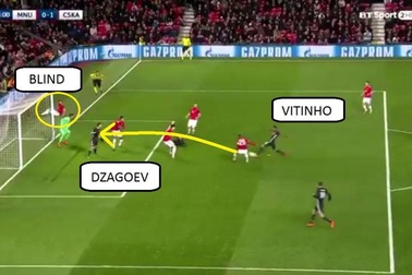 Vì sao trọng tài công nhận bàn thua tranh cãi của MU?