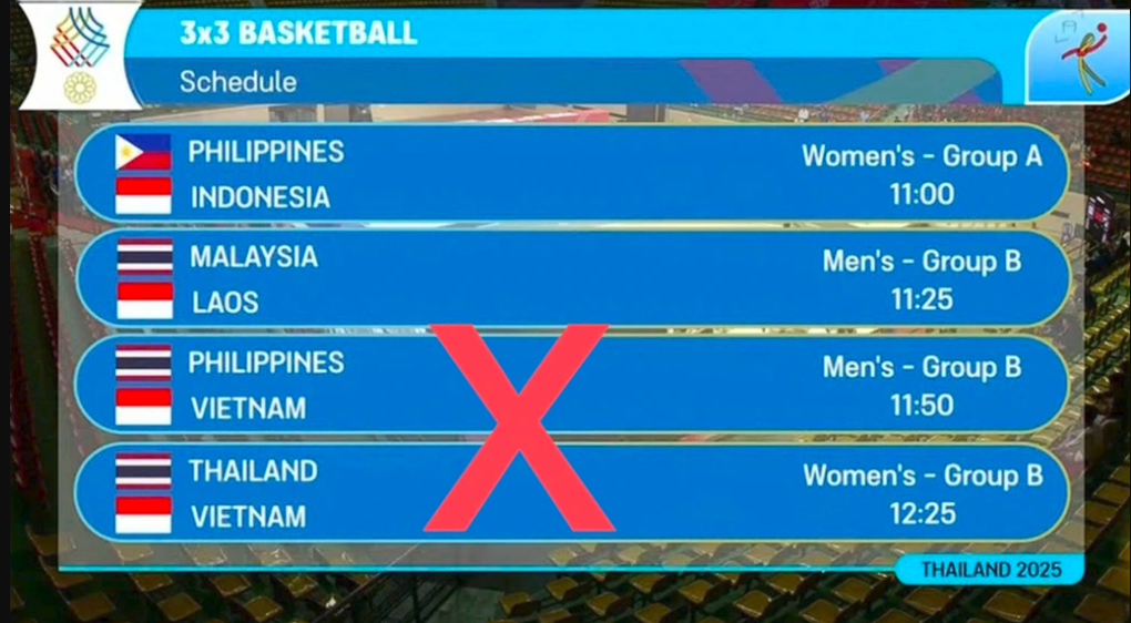 កាសែតថៃរិះគន់ការលាយទង់ជាតិម្តងហើយម្តងទៀតនៅស៊ីហ្គេម ៣៣ - ១ Báo Thái Lan chỉ trích việc nhầm cờ liên tục tại SEA Games 33 - 1