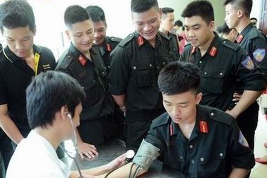 Thực hiện BHYT đối với sĩ quan, hạ sĩ quan, chiến sĩ CAND