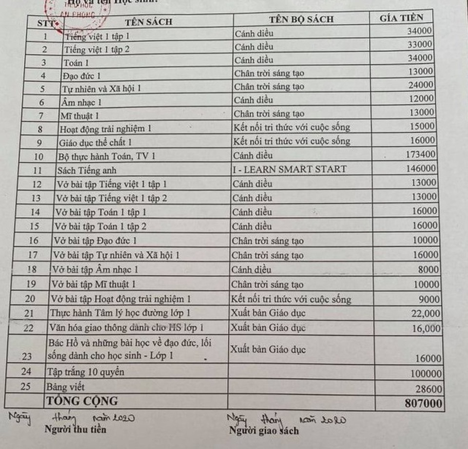 Phó Thủ tướng: Cấm “khuyến khích” đưa sách tham khảo vào trường học - 1 Phó Thủ tướng: Cấm “khuyến khích” đưa sách tham khảo vào trường học - 1