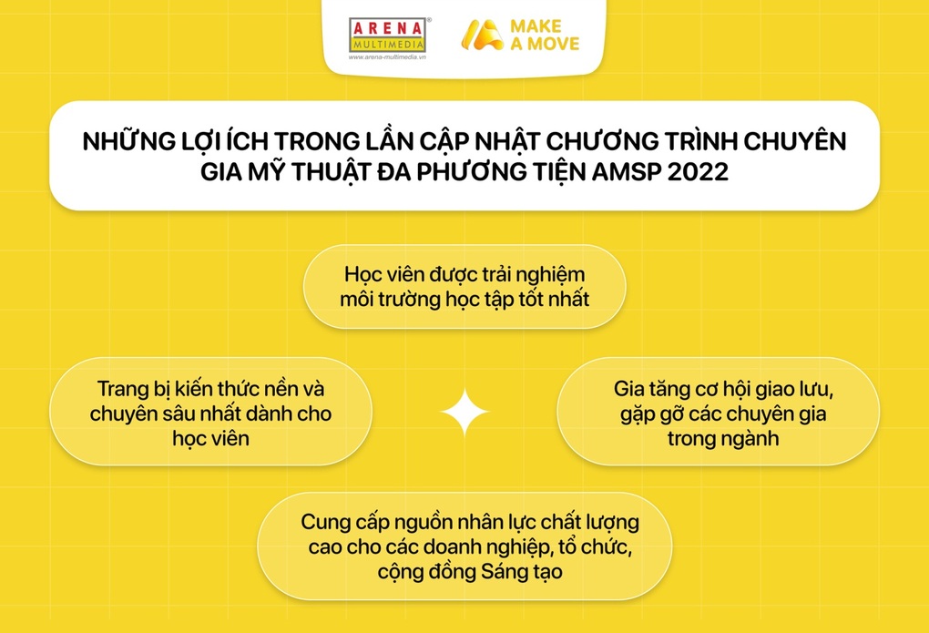 Arena Multimedia cập nhật chương trình Chuyên gia Mỹ thuật Đa phương tiện 2022 - 3 Arena Multimedia cập nhật chương trình Chuyên gia Mỹ thuật Đa phương tiện 2022 - 3