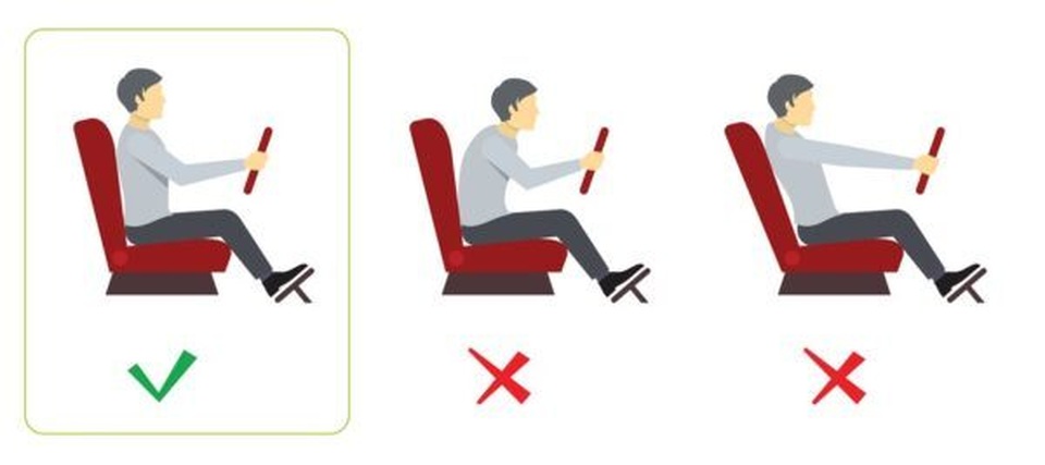 Hướng dẫn cách ngồi đúng tư thế khi lái xe ô tô - 1 Hướng dẫn cách ngồi đúng tư thế khi lái xe ô tô - 1