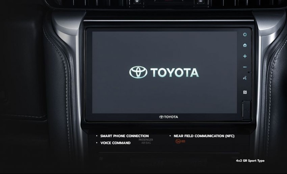 Toyota Fortuner GR Sport trình làng, thay thế bản TRD Sportivo - 6 Toyota Fortuner GR Sport trình làng, thay thế bản TRD Sportivo - 6