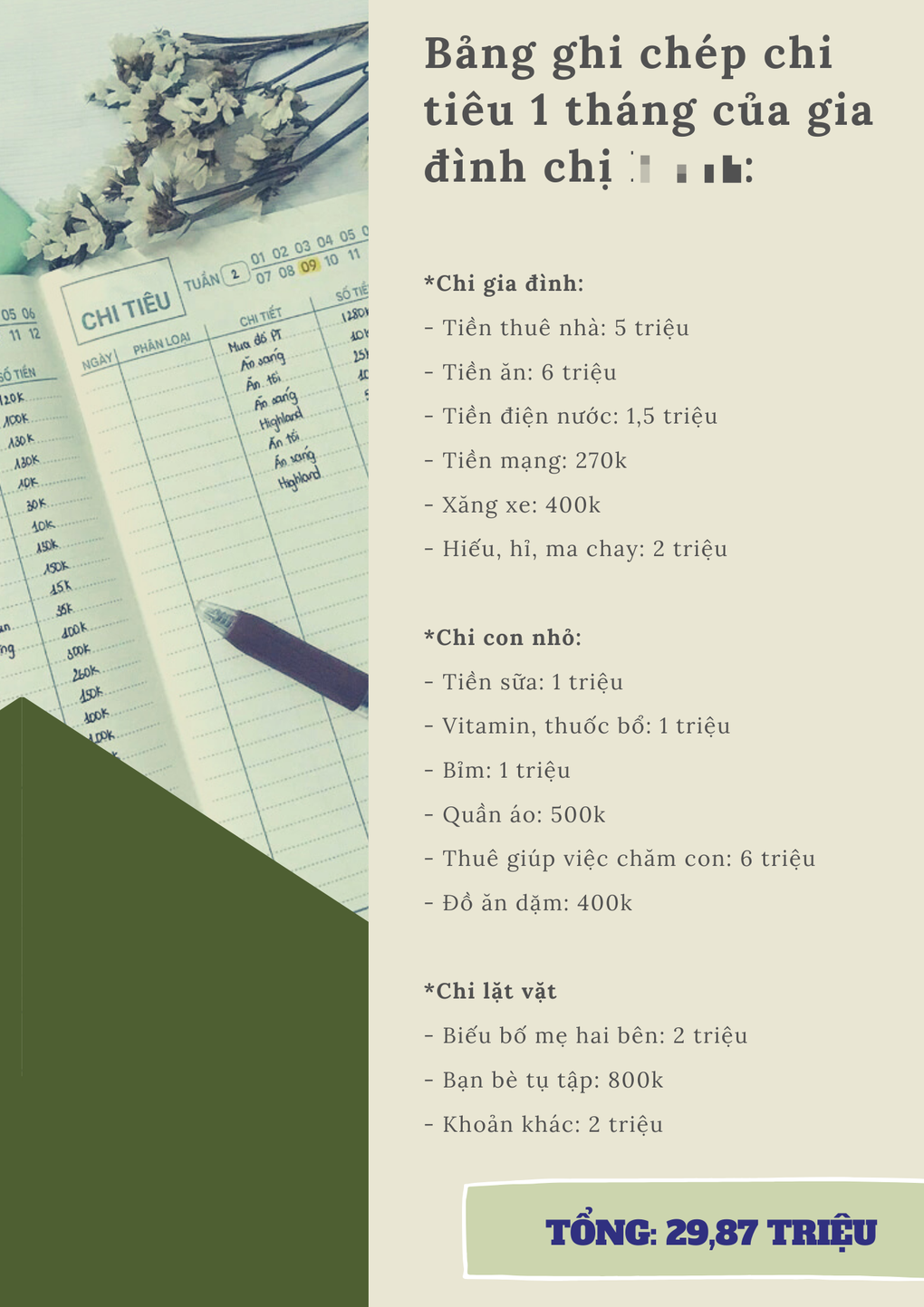30 triệu chỉ đủ sống ở Hà Nội: Chuyên gia chỉ cách chi tiêu tỷ phú áp dụng - 1 30 triệu chỉ đủ sống ở Hà Nội: Chuyên gia chỉ cách chi tiêu tỷ phú áp dụng - 1