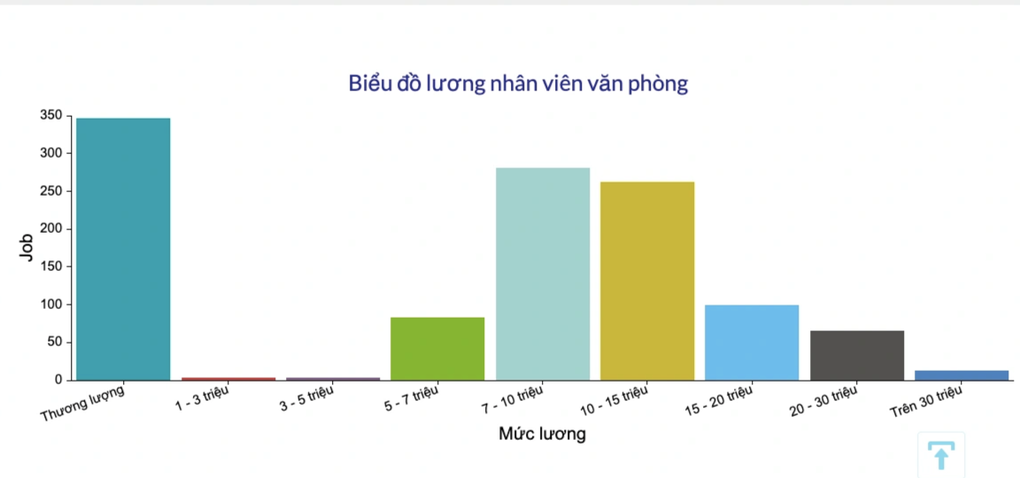 Nữ nhân viên văn phòng cướp tiền cây xăng: Nơi công sở là vỏ bọc! - 3 Nữ nhân viên văn phòng cướp tiền cây xăng: Nơi công sở là vỏ bọc! - 3