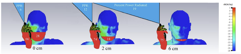 Những lưu ý giúp cơ thể giảm hấp thụ bức xạ phát ra từ điện thoại - 3