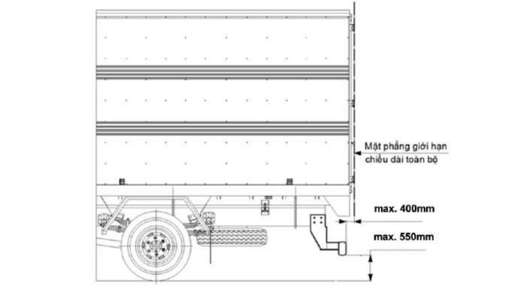 Thanh chắn gầm xe tải có thể cứu mạng người ngồi xe con khi có tai nạn - 2