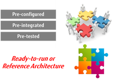 Hệ thống tích họp sẵn – Nét chấm phá để hoàn thiện bức tranh hạ tầng hội tụ