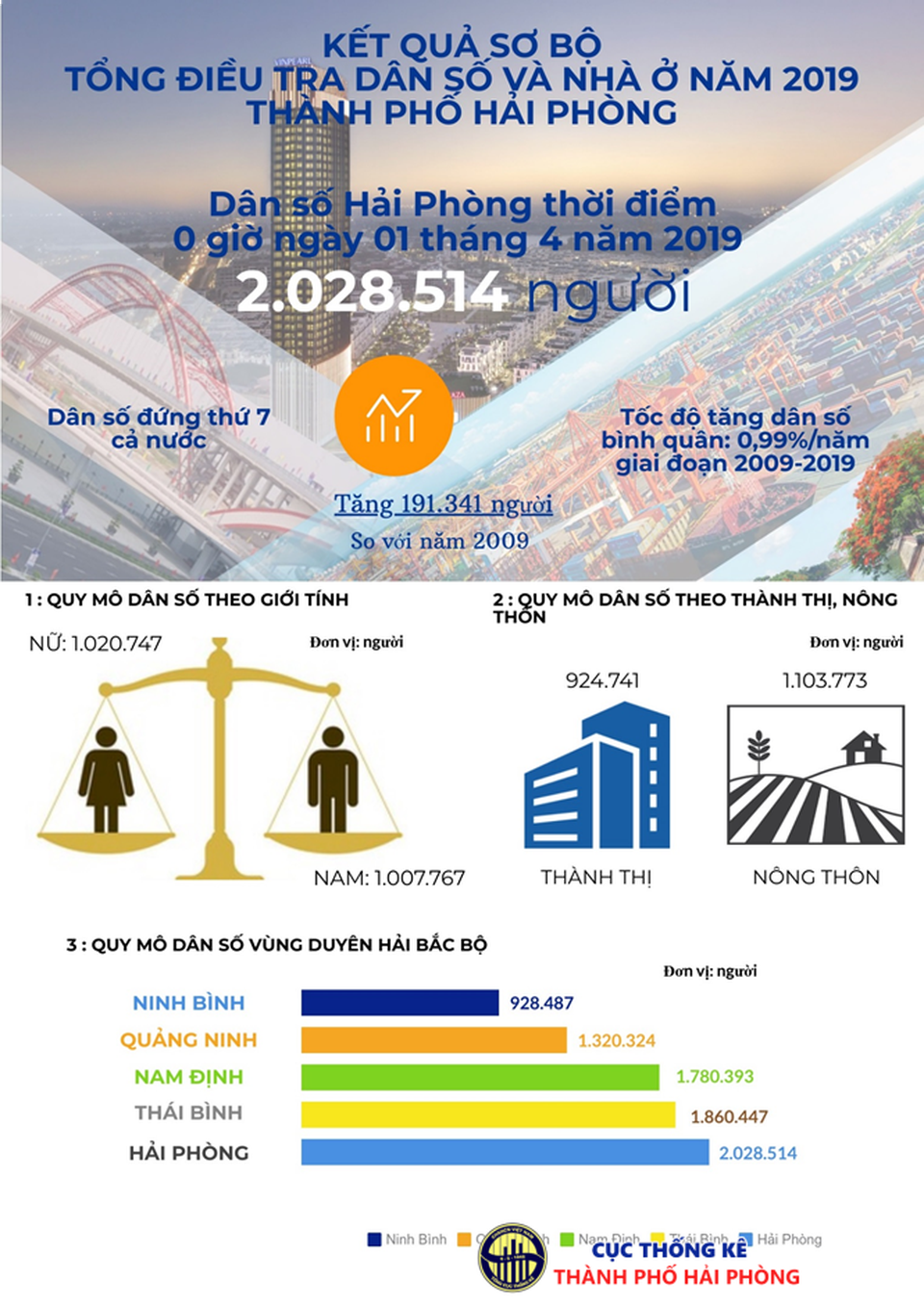 Seoul Ecohome - đủ gần để di chuyển, đủ xa để tận hưởng không gian xanh - 1 Seoul Ecohome - đủ gần để di chuyển, đủ xa để tận hưởng không gian xanh - 1