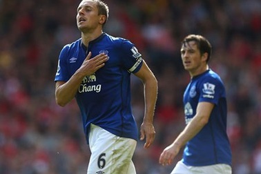 Những tuyệt phẩm của vòng 6 Premier League