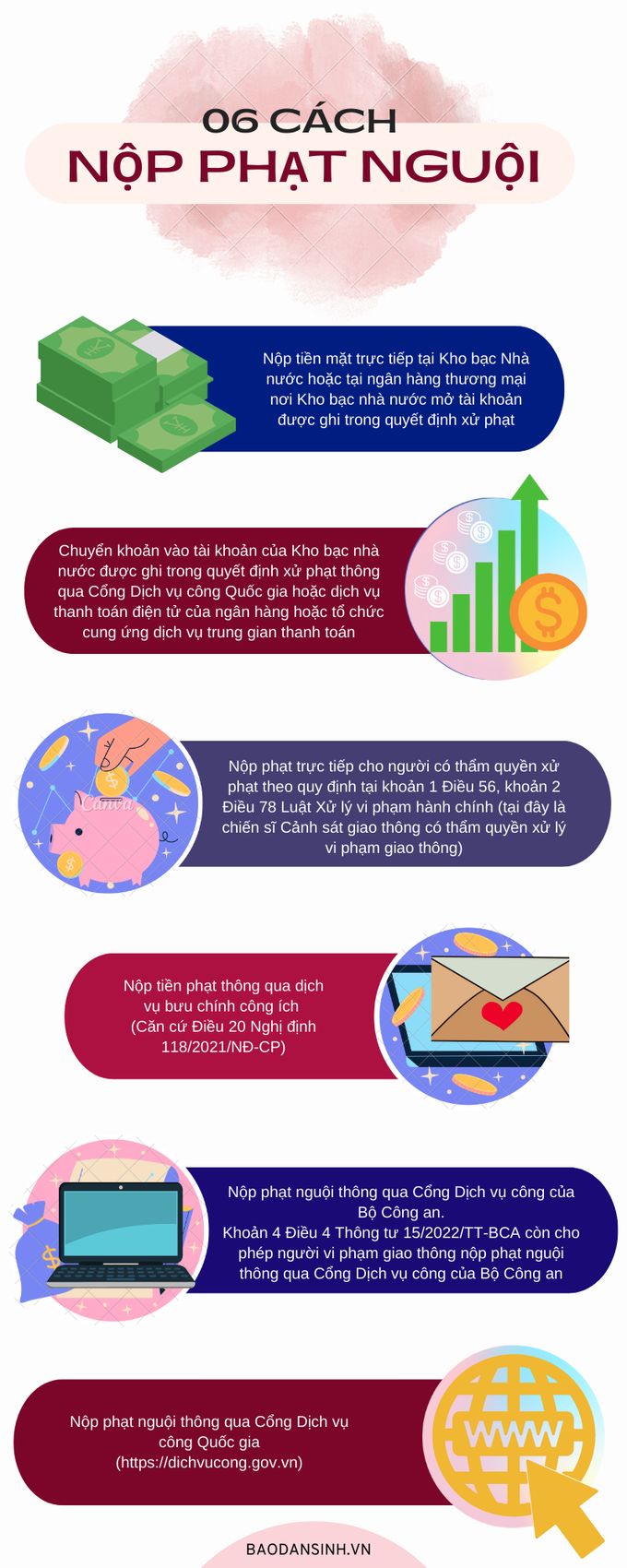 infographic 2 (1)